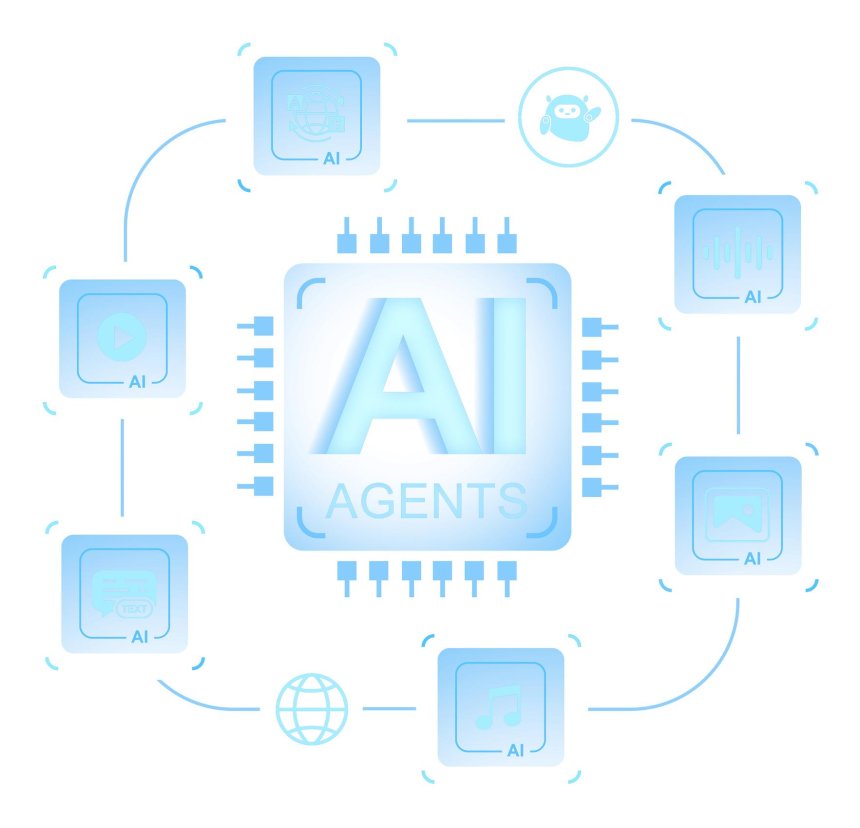 Building AI Agents for Developers: From Simple Chatbot to Autonomous System (2026 Guide)
