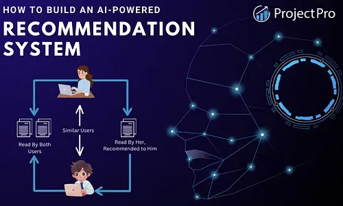 Build a Recommendation System Using Python (Like Netflix & Amazon)